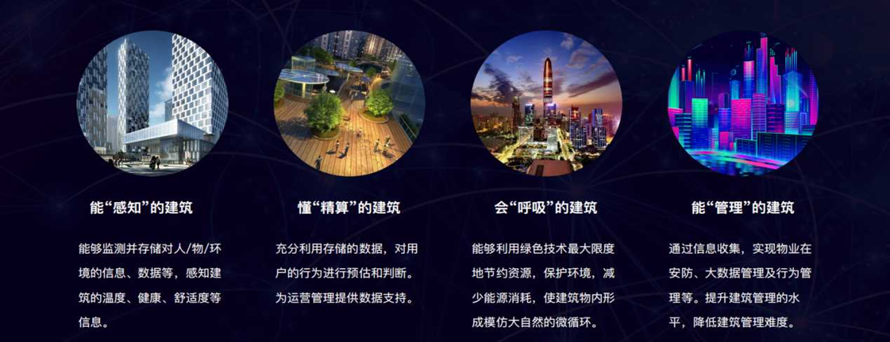 智能化集成系統(tǒng)(IBMS)(圖5) 智能化集成系統(tǒng)(IBMS)(圖5)