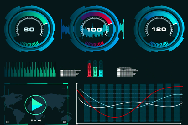 能耗監(jiān)測(cè)管理系統(tǒng)前景展望！(圖1)