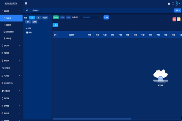 石家莊鋼鐵有限責(zé)任公司能耗監(jiān)測案例(圖2) 石家莊鋼鐵有限責(zé)任公司能耗監(jiān)測案例(圖2)